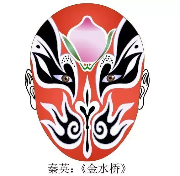 京剧脸谱代表人物10个，京剧脸谱颜色代表人物（京剧脸谱大全<必藏>）