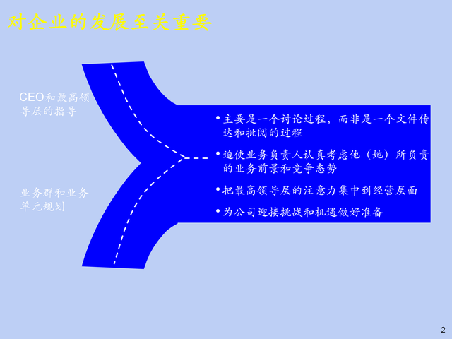 公司发展规划和战略目标，公司发展方向和目标（76页《企业发展战略规划）