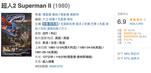 dc超人系列电影顺序，DC《超人》系列所有电影