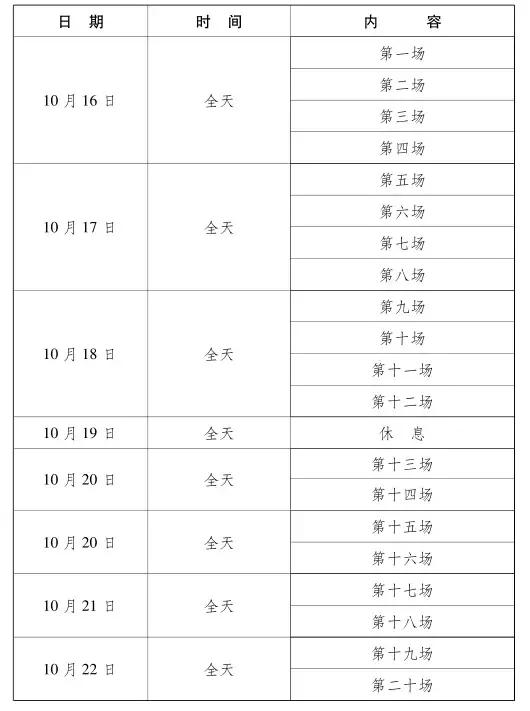 2019武汉军运会时间表，武汉军运会时间（武汉军运会最全项目赛程）