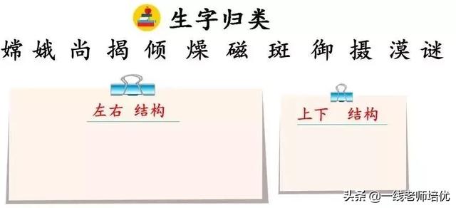 汉字娥怎么组词，娥怎么组词（部编版年六级语文上册）