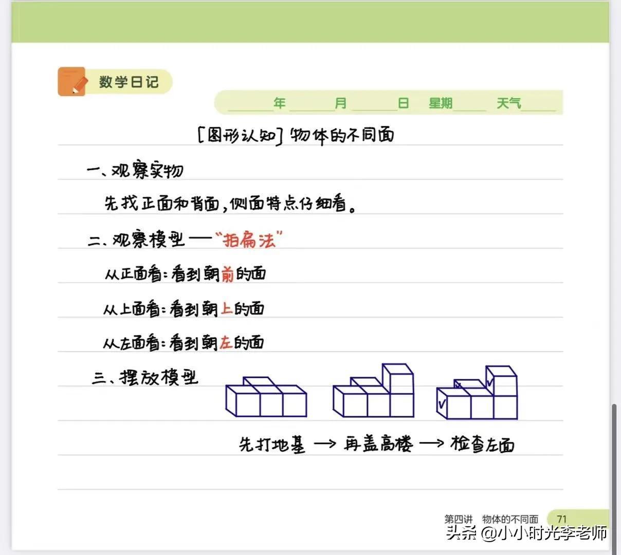 圆的面积公式和周长公式，圆的面积计算公式（小学数学必背公式汇总＃小学数学）