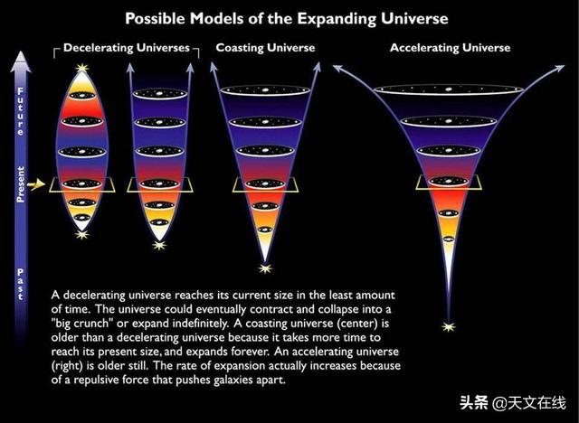 宇宙间的四种基本力，宇宙中的三种力（揭秘宇宙最强之力）