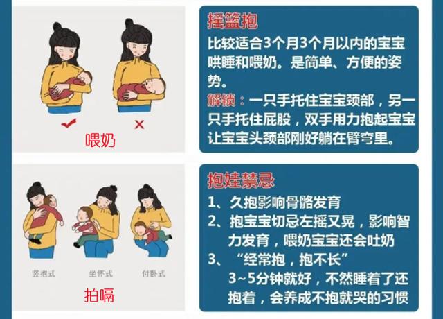 新生儿十二个月顺口溜，新生儿的十二个月顺口溜（一月睡二月哭三月攒肚）