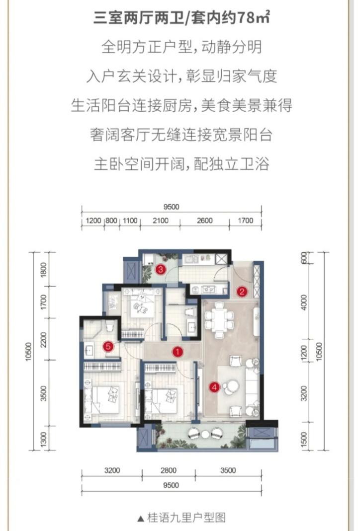 杭州朗基科学仪器（遍访重庆西永正热销的11大楼盘）