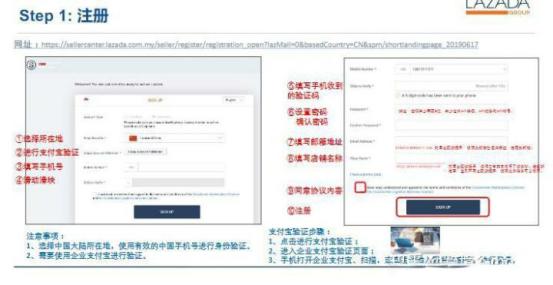 lazada登录怎么做（Lazada开店全程方法一览）