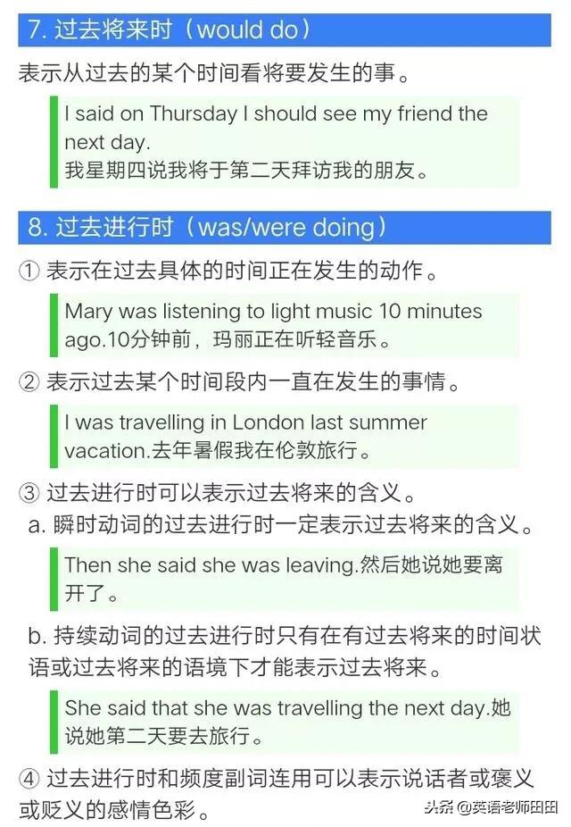 时态,时态专项训练100题及答案(一张图看懂英语的16种时态) 时态,时态专项训练100题及答案(一张图看懂英语的16种时态)