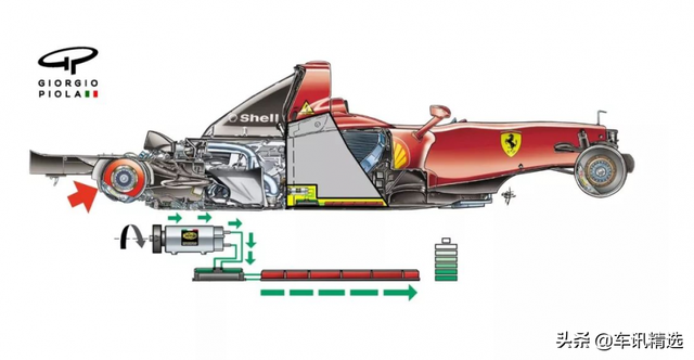 荣威ei5车上的kers是什么意思，荣威汽车kers是什么意思（不少电车车主都将动能回收关闭）
