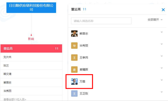 日日顺物流有限公司，日日顺物流官网（成为张瑞敏一张供应链服务王牌）