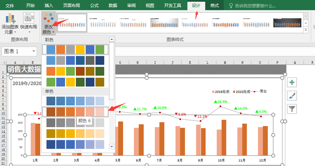 同比、环比和销量如何用图表，怎么做同比和环比的报表分析（全自动Excel销售报表）