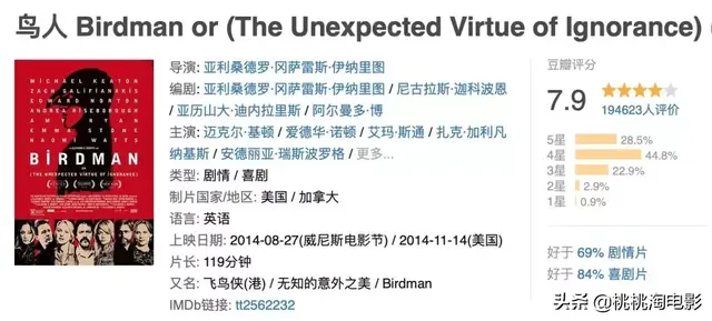 2012奥斯卡提名，奥斯卡100个提名（《寄生虫》就是奥斯卡历史上的最佳影片）