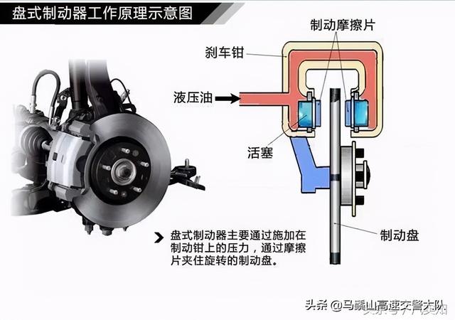 接近角和离去角是什么意思，什么是离去角（你才是真正的老司机<七>）