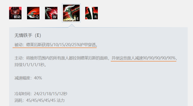 lol诺克萨斯之手出装顺序，诺克萨斯之手怎么出装（各版本登场率均为第一的上单英雄）