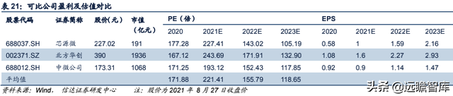 科德数控股份有限公司（精耕五轴联动机床十余年）