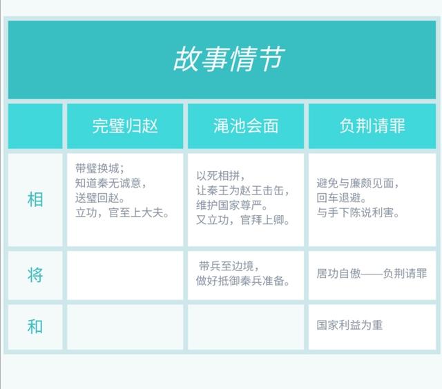 冀中平原指的是哪里，冀是哪个省的简称（小学语文五年级上册第二单元学习导图）
