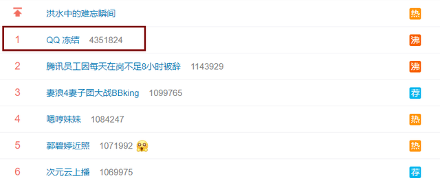 qq违规注册被冻结是什么意思，qq号被冻结是怎么回事（一大批QQ账号被无故冻结）