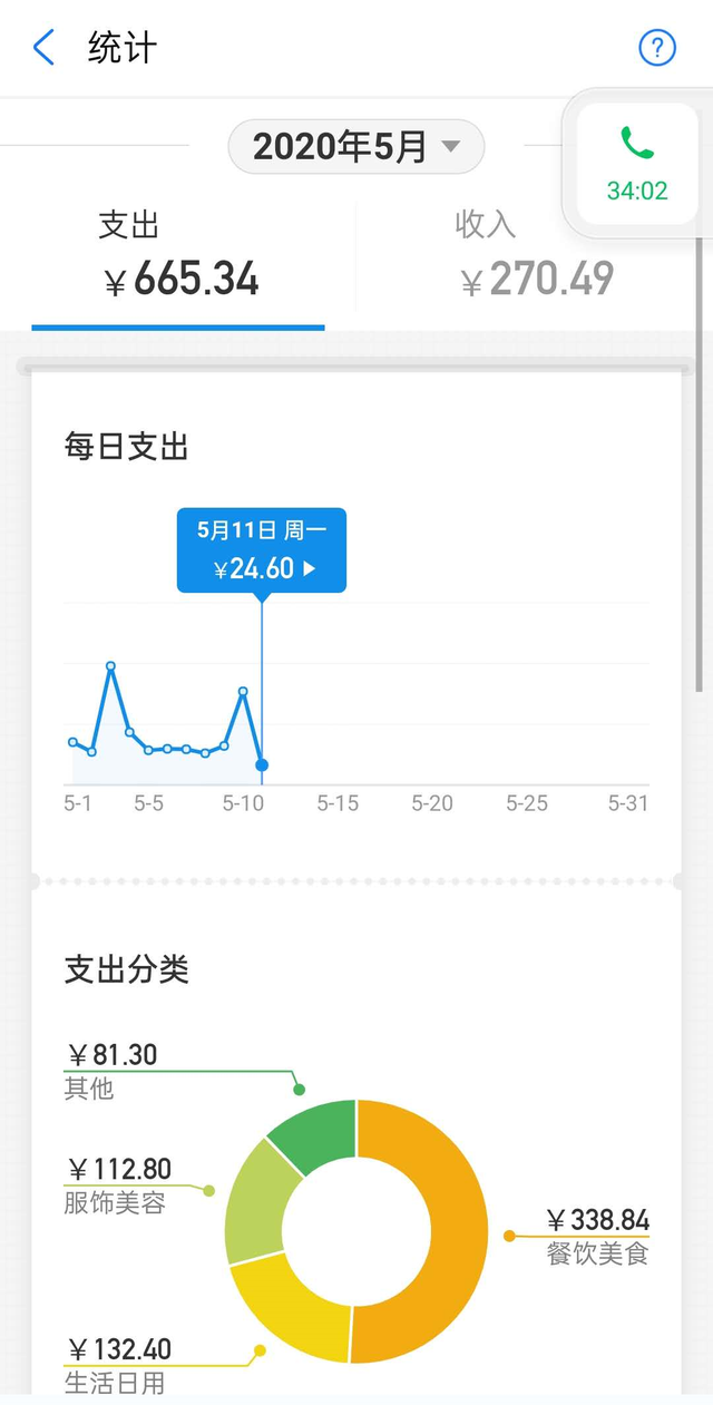 支付宝聊天中的“悄悄话”功能，支付宝聊天中的“悄悄话”（学会这些支付宝小功能）