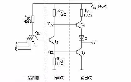 cmos电平，cmos电平与ttl电平的区别（数字电路电平标准全解析）