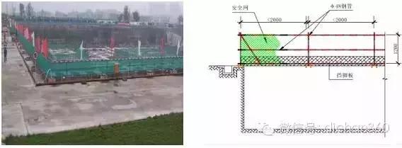 金龙施工安全标准化工地大门具体尺寸要求，工地大门规格尺寸（施工现场安全生产标准化做法）