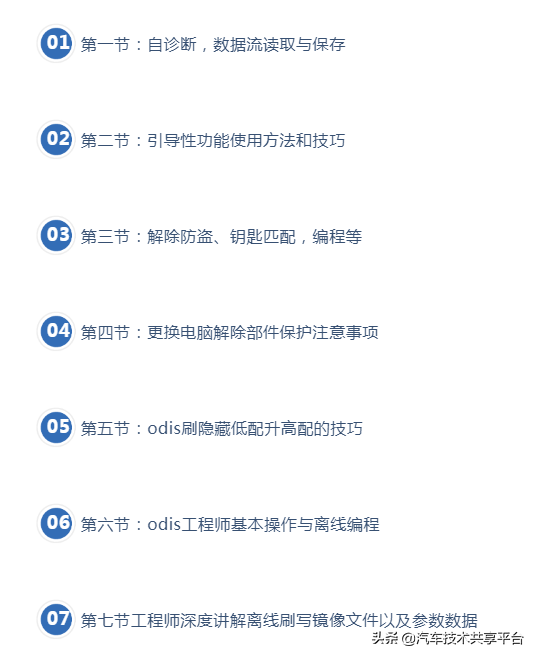 奥迪c8刷隐藏教程，奥迪c8刷rs监控器教程（大众奥迪odis培训教程）