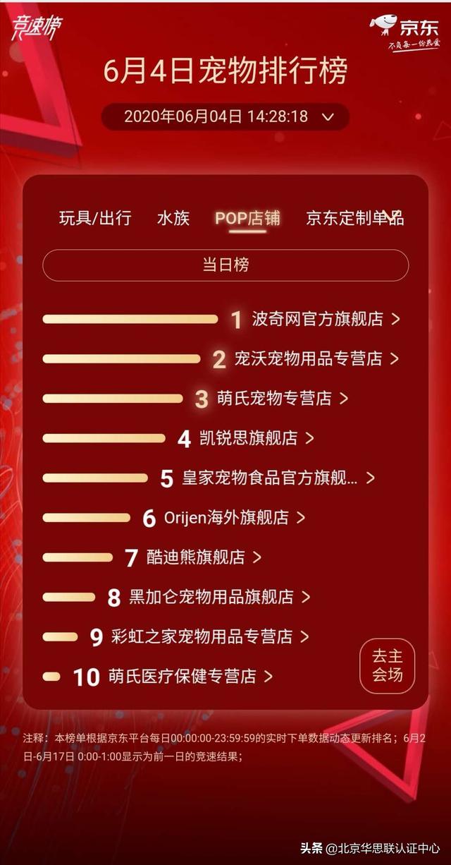 猫砂品牌排行榜，猫砂排名前十（最新618宠物实时销售榜TOP10排名）