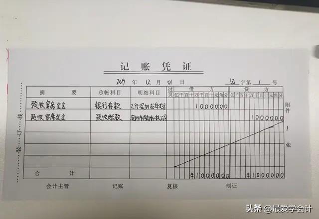 会计轻松吗（餐饮业会计真没你想的那么难）