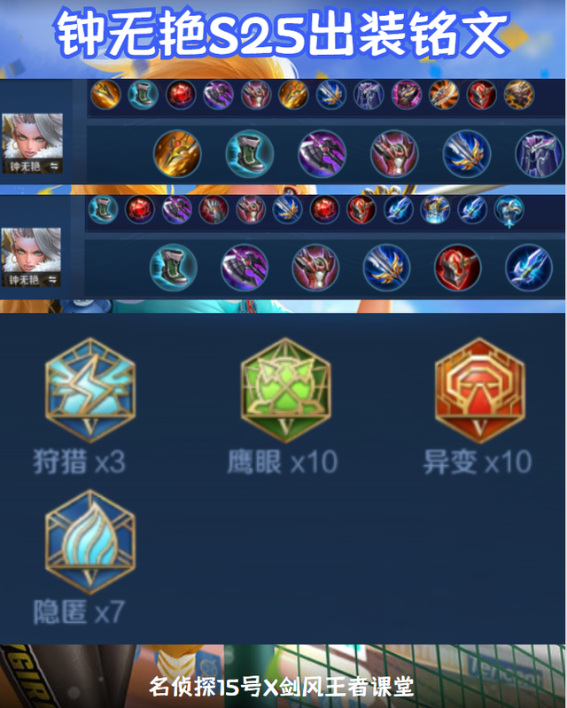 lol暗影之拳出装，lol手游铁拳最强出装（S25全英雄出装铭文PLUS版）