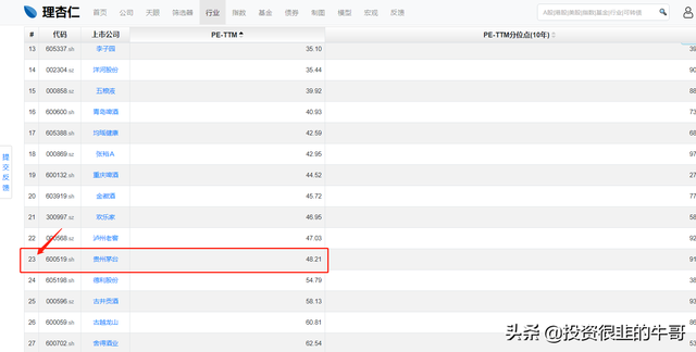 pepb是什么意思，股票pepb是什么意思（用法总结）