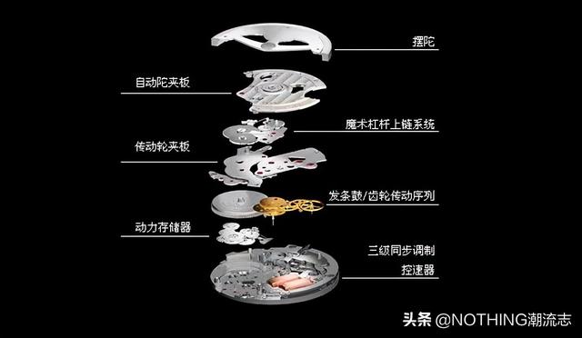 citizen是什么牌子，cltlzen手表价格图片（日本三大腕表品牌，什么值得买）