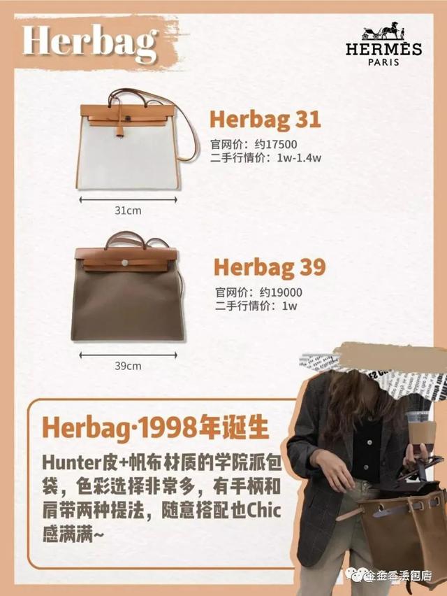 hermes是什么牌子，hermes是什么牌子的手表（秒收藏丨1分钟图解爱马仕包包九大经典系列）