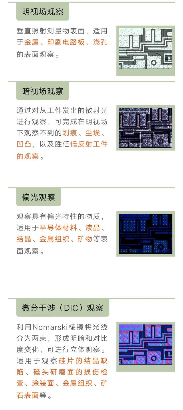 使用显微镜的步骤，显微镜的使用步骤顺序（一次搞懂工业测量显微镜）