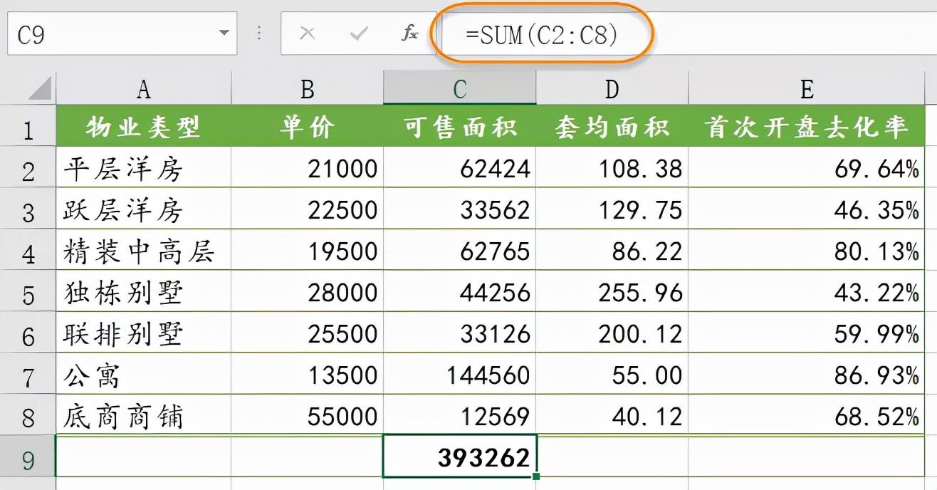 函数iserror是什么意思