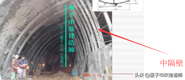 浅埋暗挖法与掘进方式，2K313031喷锚暗挖法的掘进方式选择·2020年二建市政精讲课程