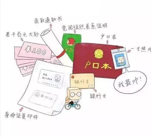 武汉纺织大学阳光校区（新生攻略）