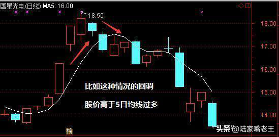 5日均线买入技巧图解，五日均线的买卖绝技&lt;附图解&gt;