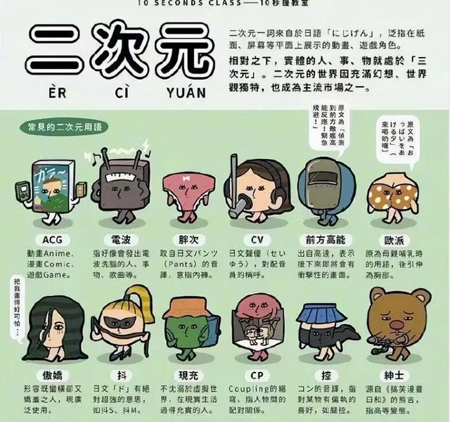 德国骨科什么意思，德国骨科是什么意思梗（‖ 二次元知识 ‖）