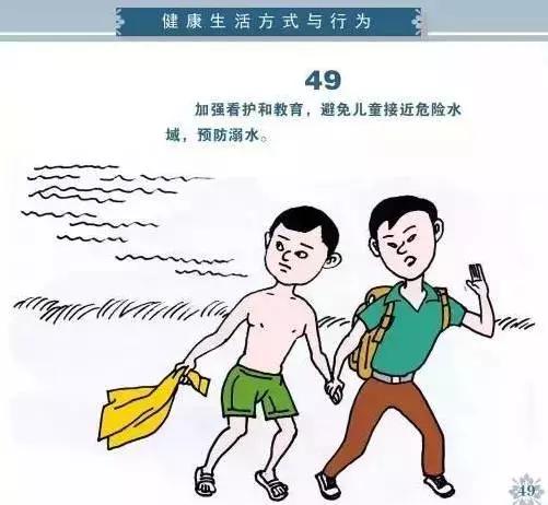 健康素养66条你掌握了吗，必看健康素养66条漫画版