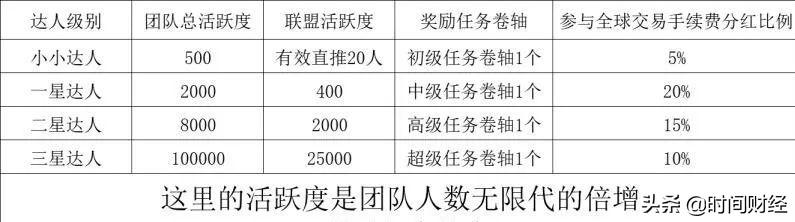 趣步app(趣步app官网下载2022)