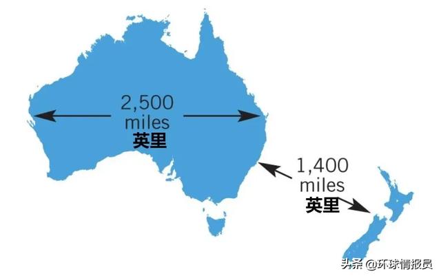 新西兰首都是哪个国家哪个地方，新西兰首都是哪儿（新西兰首都为什么从第一大城市奥克兰迁到惠灵顿）