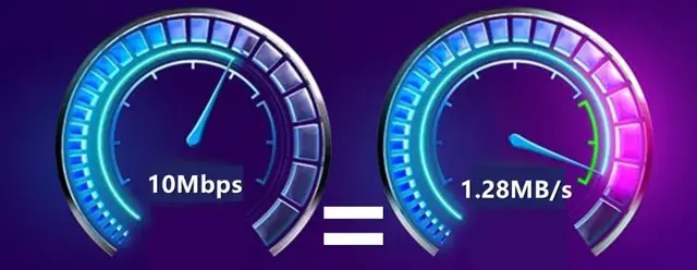 300兆的宽带需要多少兆路由器，300m无线路由器