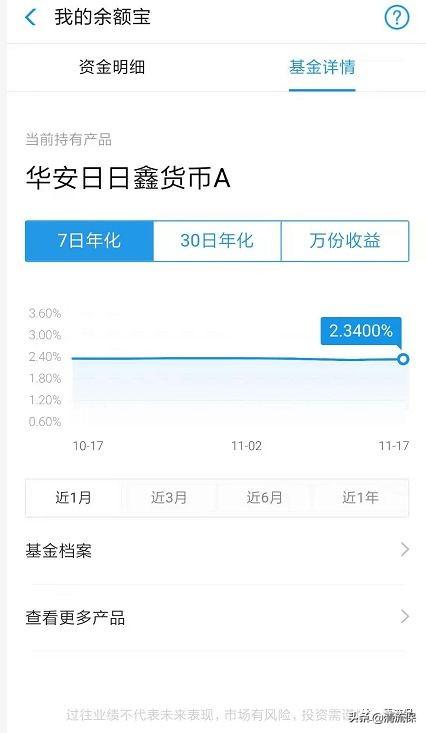 百度里面的百度闪付是什么呀，百度闪付是干啥的（秒杀余额宝和零钱通……）