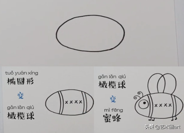 长方形宝宝怎样变变变之简笔画，宝宝长大变化的简笔画（激发孩子创造性思维）