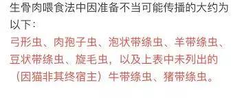 狗能吃鸭脖吗，狗狗可以吃鸭脖吗（给狗狗喂食这种东西时）