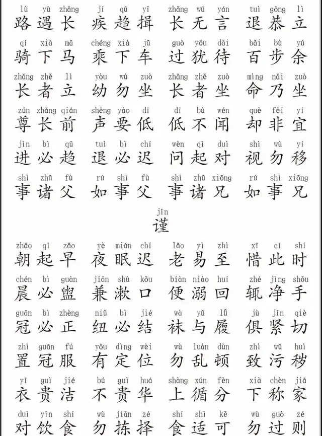 柬和谏的区别，疵怎么读拼音怎么写（《弟子规》全文，译文拼音版）