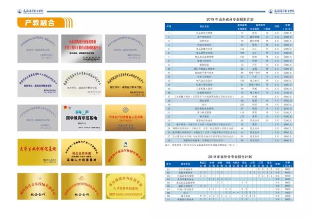 威海海洋职业学院官网,威海海洋职业学院一年学费多少(初中生也能上威海海洋职业学院吗) 威海海洋职业学院官网,威海海洋职业学院一年学费多少(初中生也能上威海海洋职业学院吗)