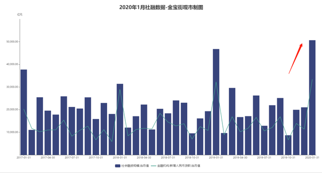 股票基金如何配置，股票基金如何配置買(mǎi)入？