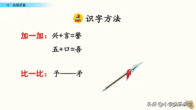 自相矛盾文言文翻译，《自相矛盾》文言文翻译及原文是什么（小学语文部编版五年级下册第15课《自相矛盾》知识点、图文解读）