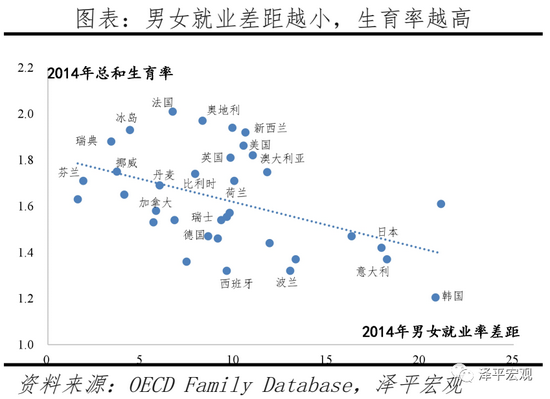 三胎是基本国策，全面开放三胎（生三孩应该减税甚至发钱）