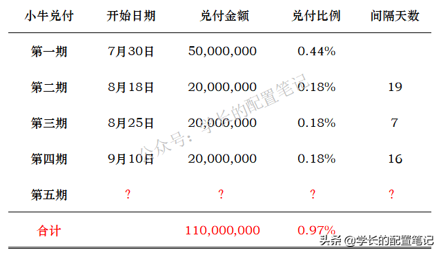 爱钱进是玖富集团的吗，玖富和爱钱进哪个更糟（爱钱进、玖富、有利网、小牛等11个平台的情况跟进）