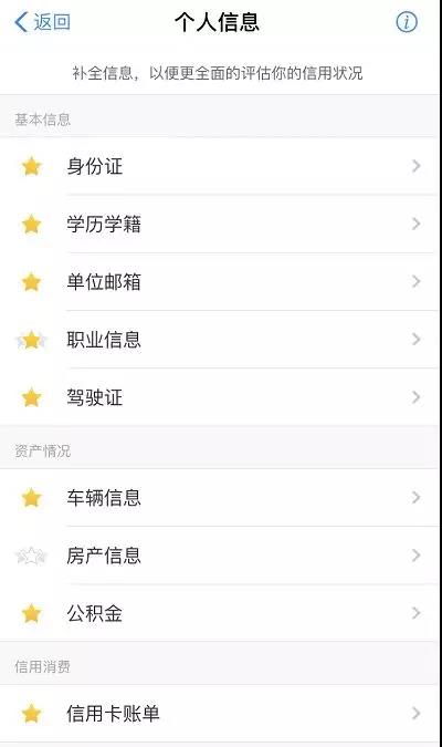 借呗怎么申请额度(网上借了高利贷还不上怎么办)